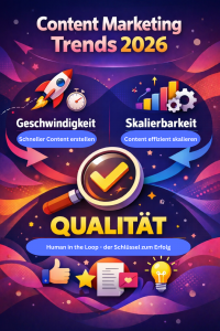 Infografik Content Marketing Trends 2026